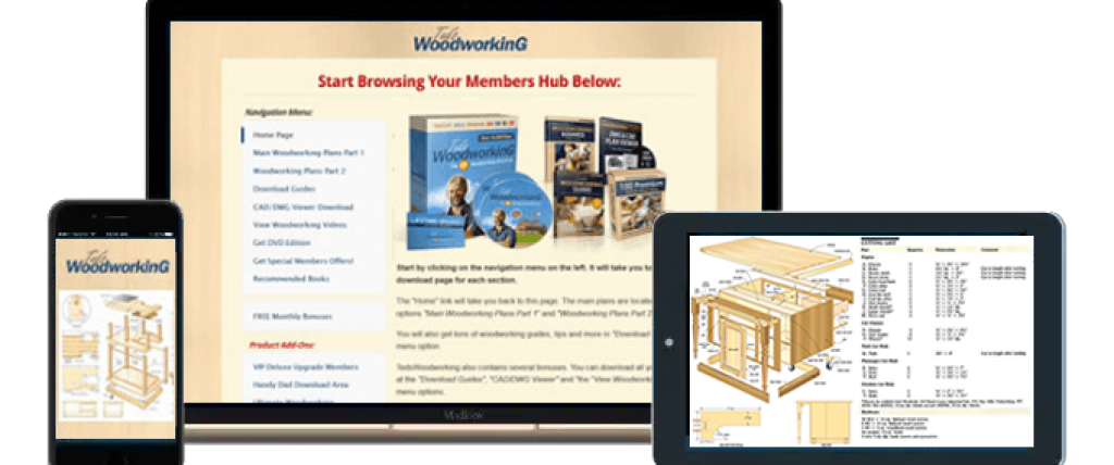 TedsWoodworking Review